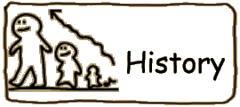 history